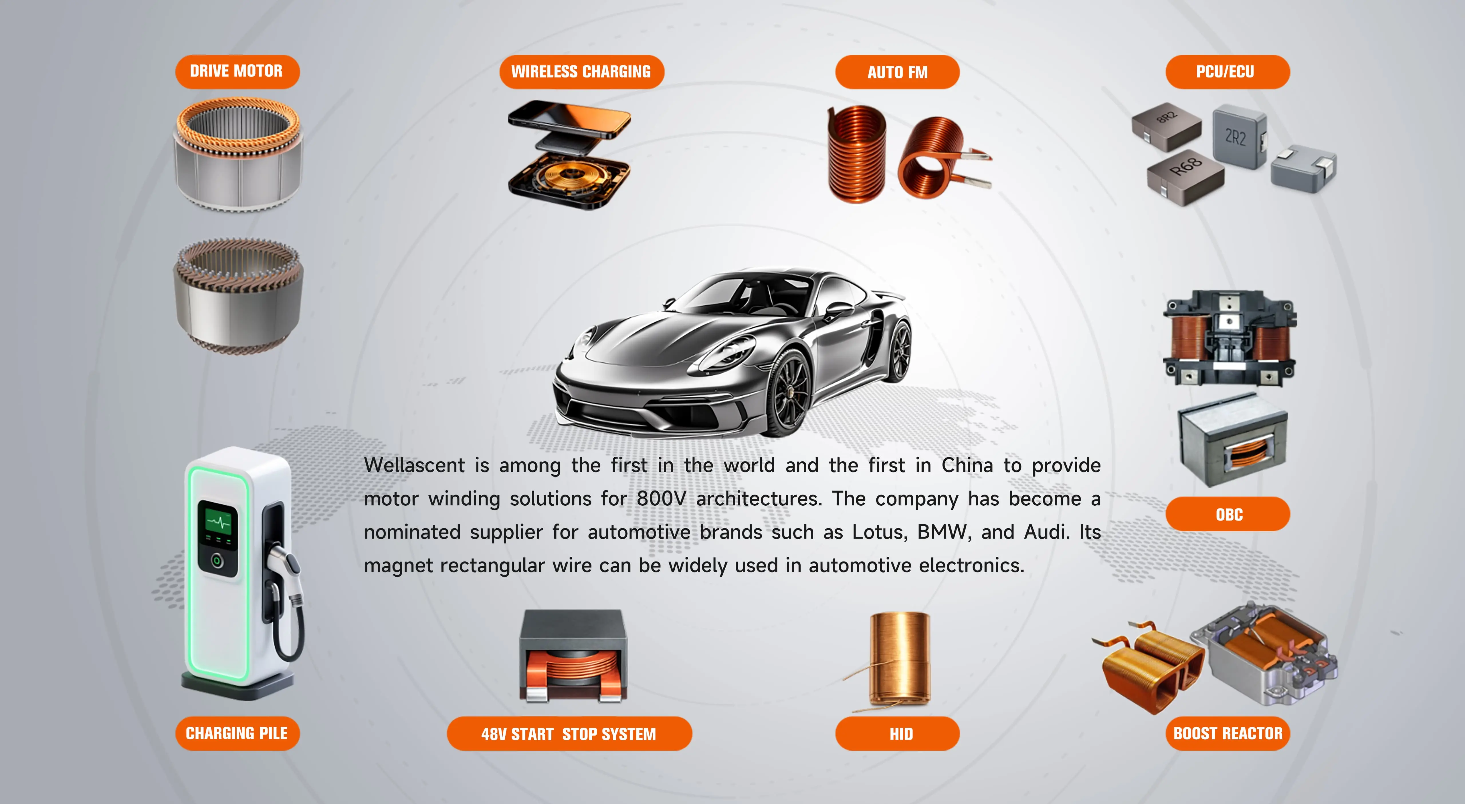 1785063375380624.webp Industry_demand_analysis_02.webp