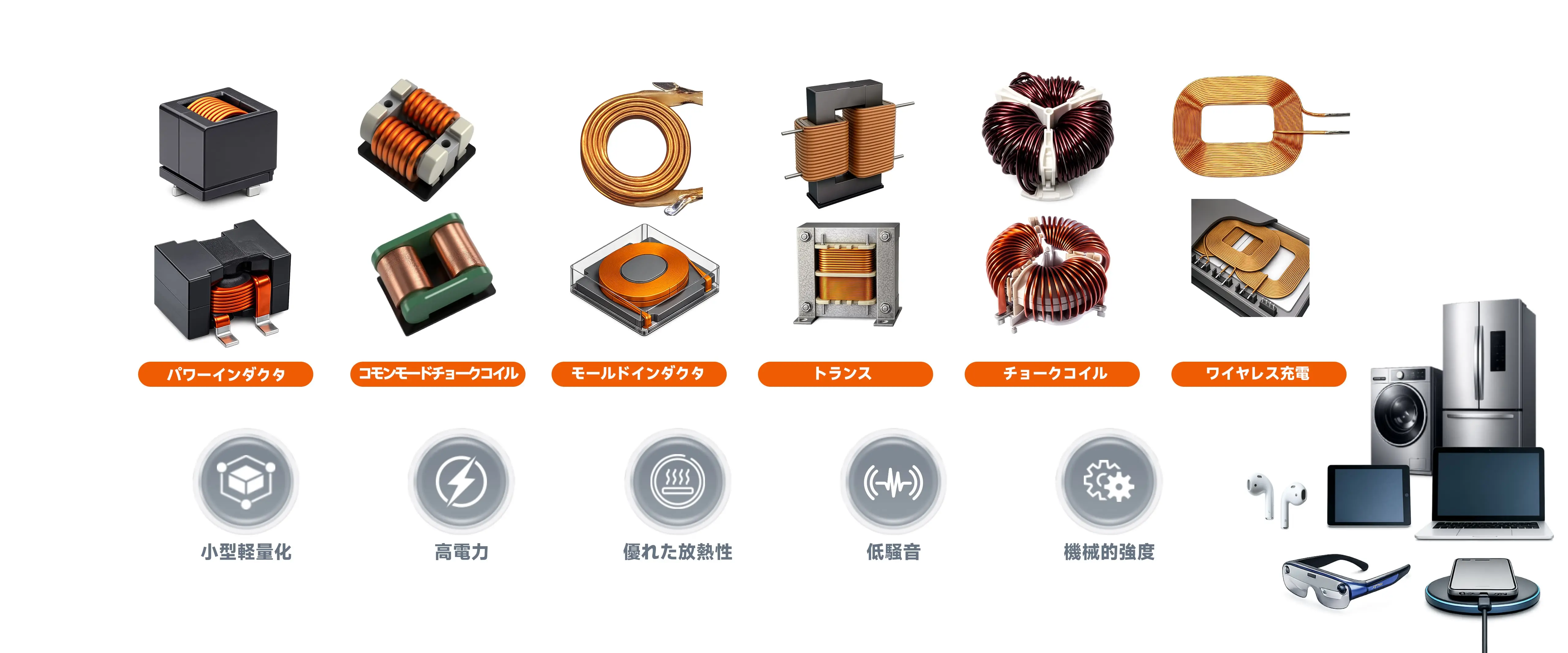 Consumer-Electronics.webp